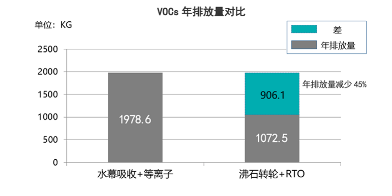 1657525506107333.png image.png